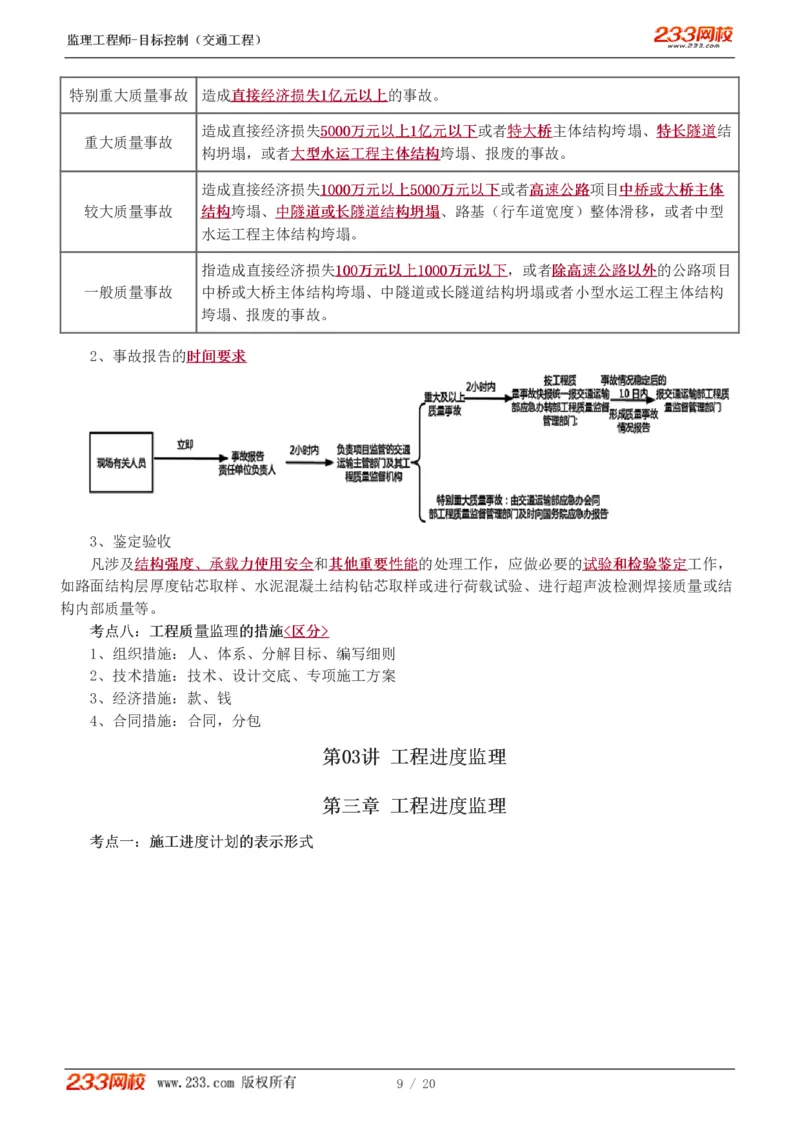 1-4_监理工程师_2025监理工程师_2025年监理工程师SVIP_2025年监理交通控制SVIP_04-冲刺串讲✿考点强化✿小灶集训_03-交通控制《高频考点班》孙媛媛233推荐