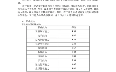 职业生涯规划_E6-职业规划_06公共管理专业