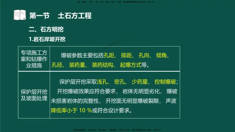 10-质量控制第三章-第一节-土石方工程（一）_监理工程师_2025监理工程师_2025年监理工程师SVIP_2025年监理水利控制SVIP_02-基础精讲✿高端面授✿深度强化_讲义