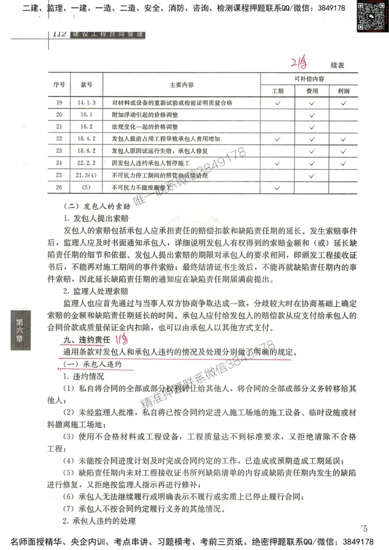 2024监理工程师合同真题画书_00_监理工程师_2025监理工程师_2025年监理工程师SVIP_2025年监理合同管理SVIP_01-精华文档✿电子教材✿历年真题_19-合同《真题标注画书》SMR推荐