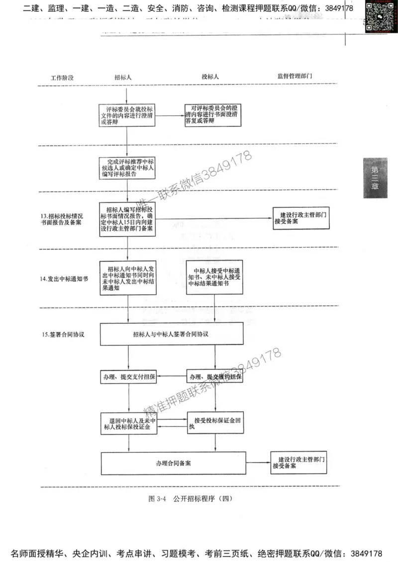 2024监理工程师合同真题画书_00_监理工程师_2025监理工程师_2025年监理工程师SVIP_2025年监理合同管理SVIP_01-精华文档✿电子教材✿历年真题_19-合同《真题标注画书》SMR推荐