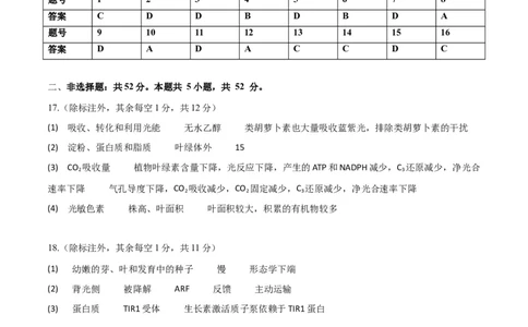 黄金卷02（参考答案）-赢在高考&middot;黄金8卷备战2024年高考生物模拟卷（贵州专用）_2024高考押题卷_92024赢在高考全系列_赢在高考&middot;黄金8卷备战2024年高考生物模拟卷