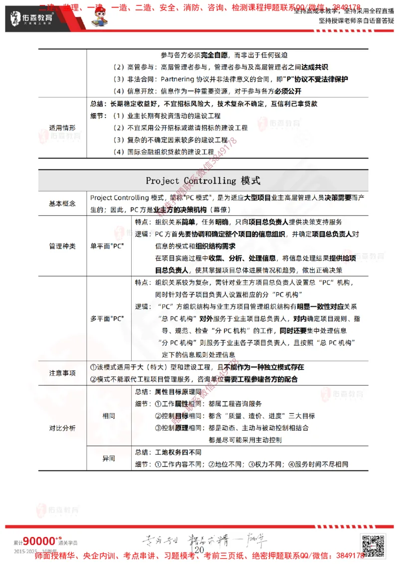 2025.1.11佑森教育闫力齐授课监理概论《第一章工程监理相关理论第二章建设工程相关法律法规第三章工程招投标及监理招投标》专用讲义，版权所有，侵权必究-新教材内容_监理工程师