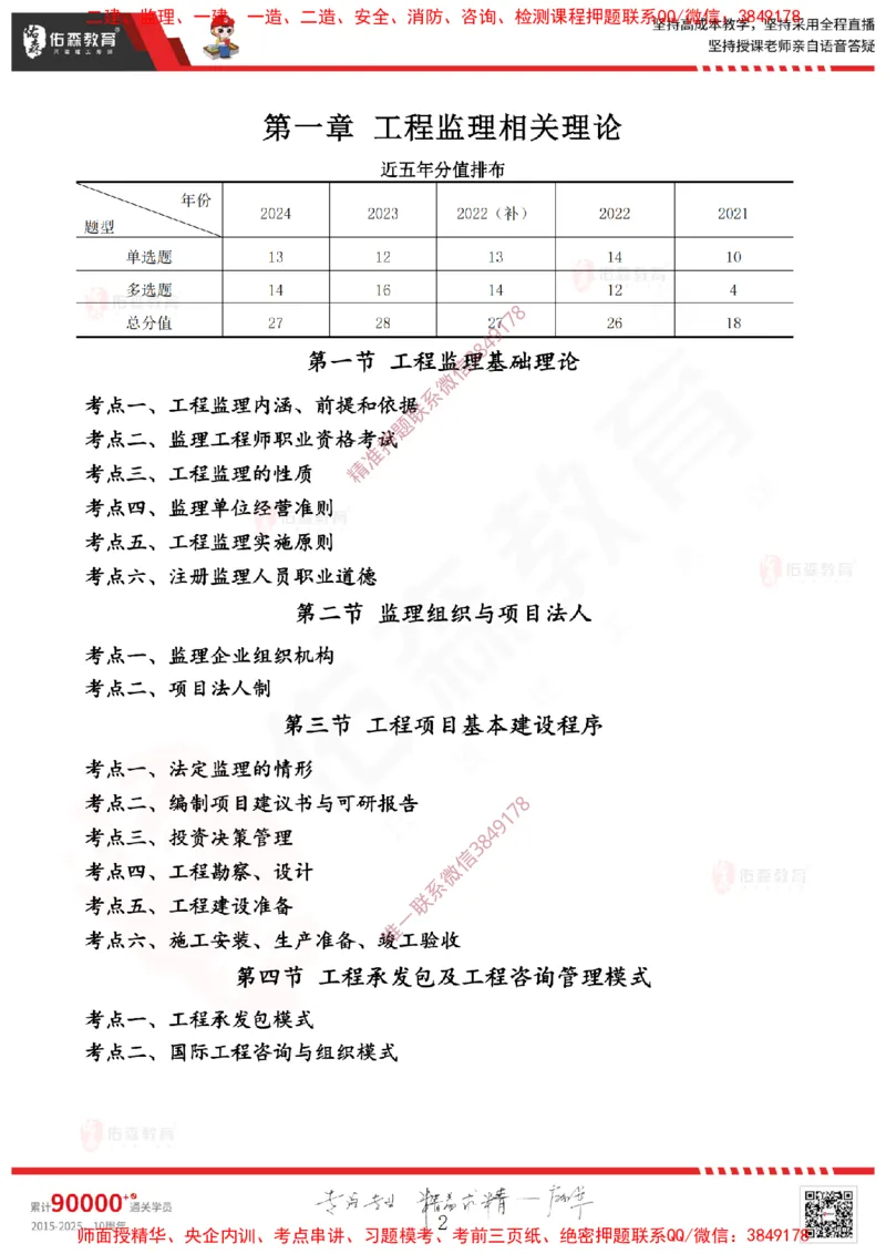 2025.1.11佑森教育闫力齐授课监理概论《第一章工程监理相关理论第二章建设工程相关法律法规第三章工程招投标及监理招投标》专用讲义，版权所有，侵权必究-新教材内容_监理工程师