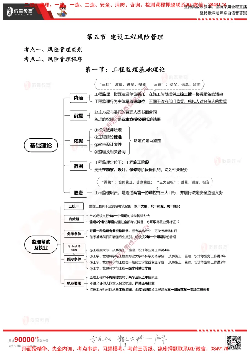 2025.1.11佑森教育闫力齐授课监理概论《第一章工程监理相关理论第二章建设工程相关法律法规第三章工程招投标及监理招投标》专用讲义，版权所有，侵权必究-新教材内容_监理工程师