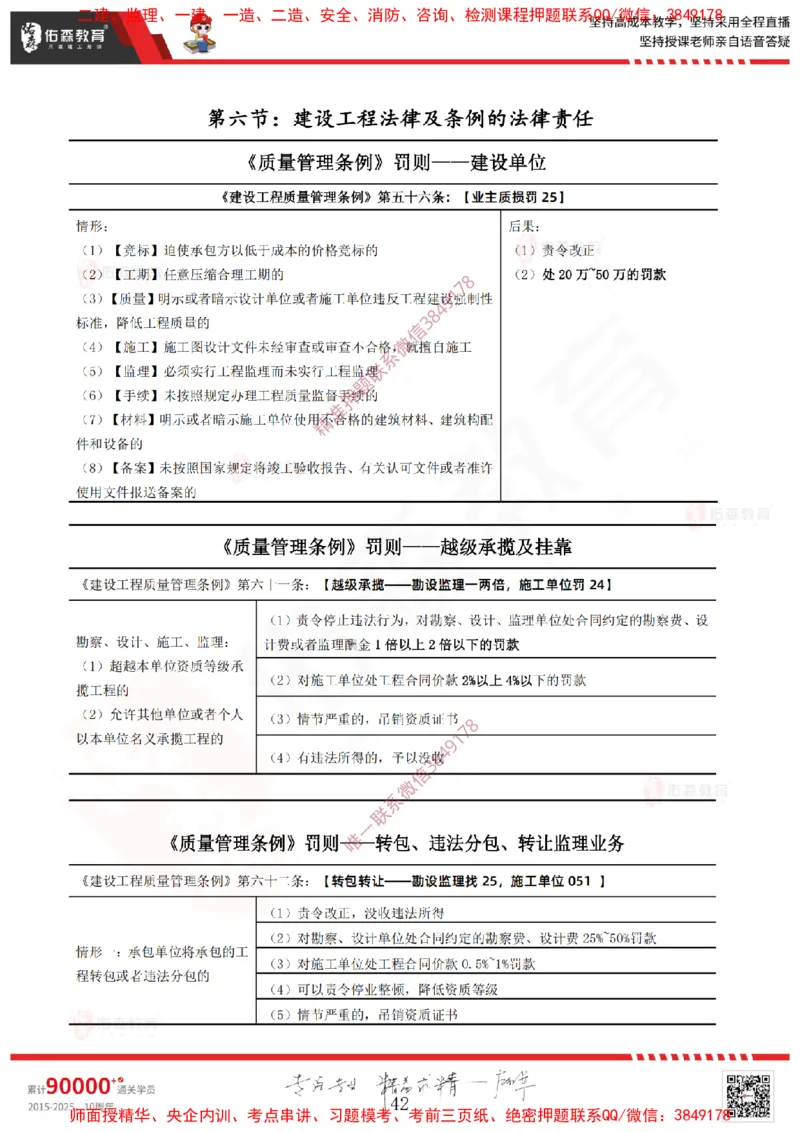 2025.1.11佑森教育闫力齐授课监理概论《第一章工程监理相关理论第二章建设工程相关法律法规第三章工程招投标及监理招投标》专用讲义，版权所有，侵权必究-新教材内容_监理工程师