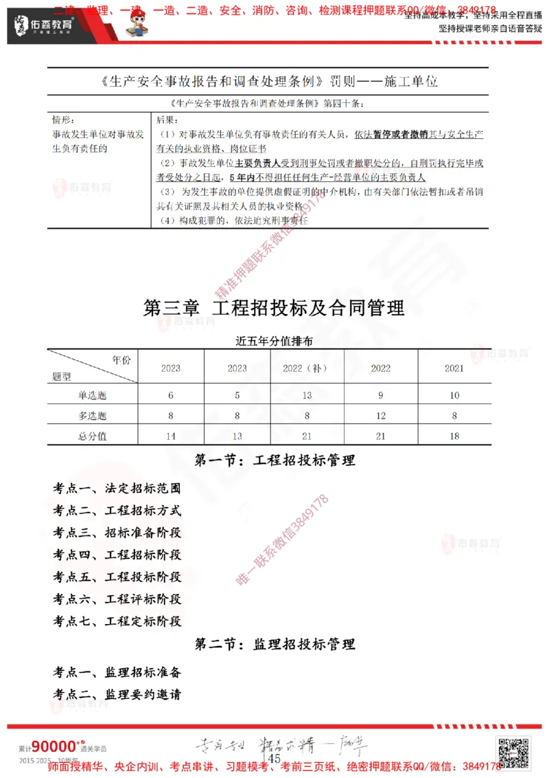2025.1.11佑森教育闫力齐授课监理概论《第一章工程监理相关理论第二章建设工程相关法律法规第三章工程招投标及监理招投标》专用讲义，版权所有，侵权必究-新教材内容_监理工程师