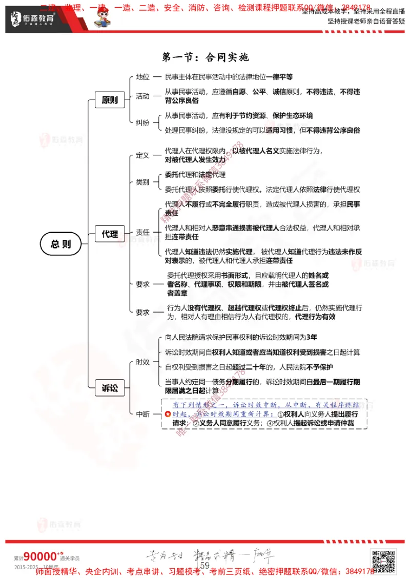 2025.1.11佑森教育闫力齐授课监理概论《第一章工程监理相关理论第二章建设工程相关法律法规第三章工程招投标及监理招投标》专用讲义，版权所有，侵权必究-新教材内容_监理工程师