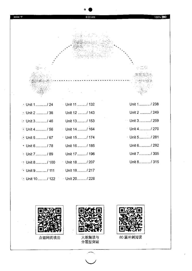 星火简专八阅读黄任_2025专四专八真题及备考资料_2009-2024专八真题+备考资料_专八资料电子书_24专八阅读专题资料_2024专八阅读180篇（星火）