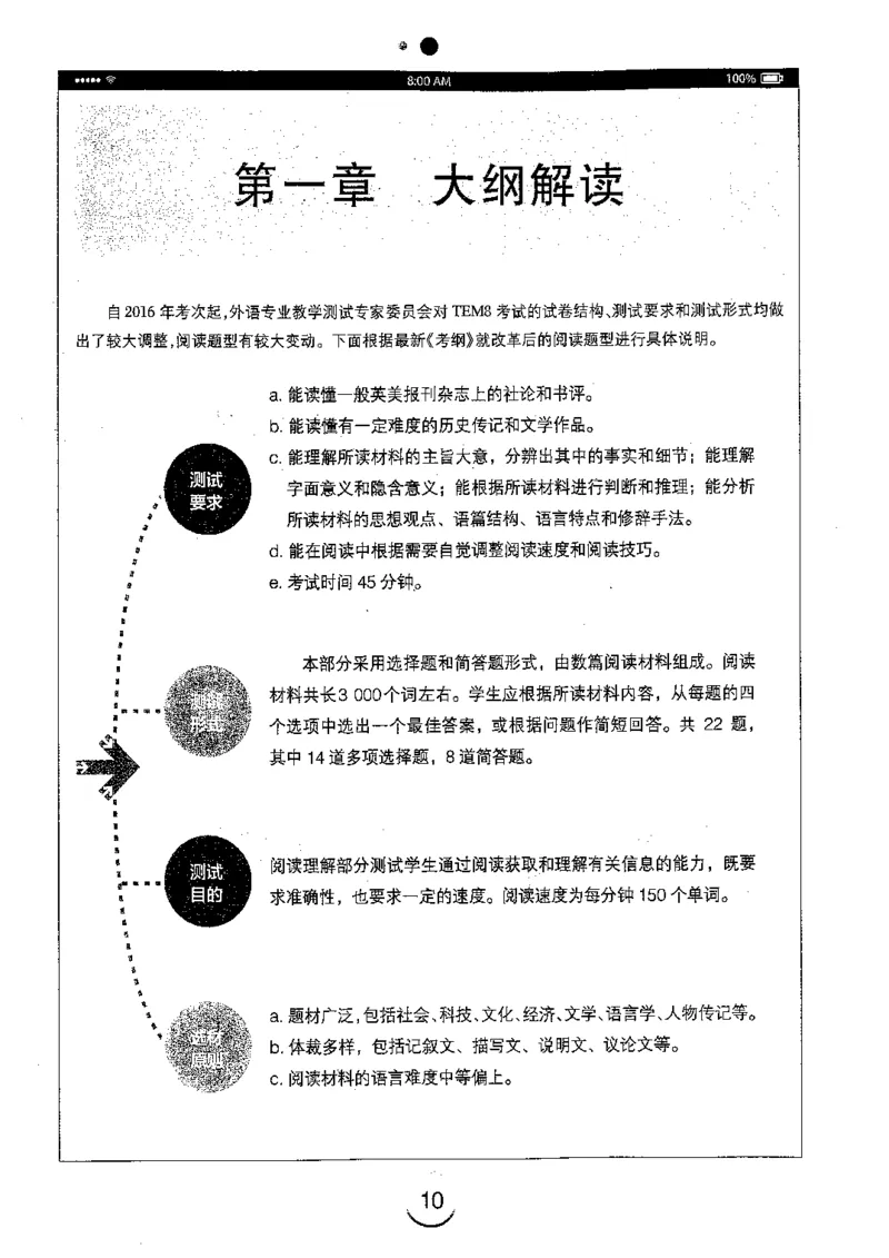 星火简专八阅读黄任_2025专四专八真题及备考资料_2009-2024专八真题+备考资料_专八资料电子书_24专八阅读专题资料_2024专八阅读180篇（星火）