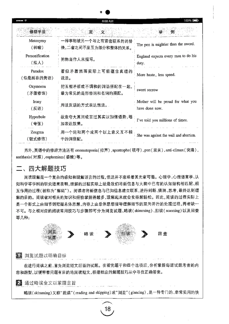 星火简专八阅读黄任_2025专四专八真题及备考资料_2009-2024专八真题+备考资料_专八资料电子书_24专八阅读专题资料_2024专八阅读180篇（星火）