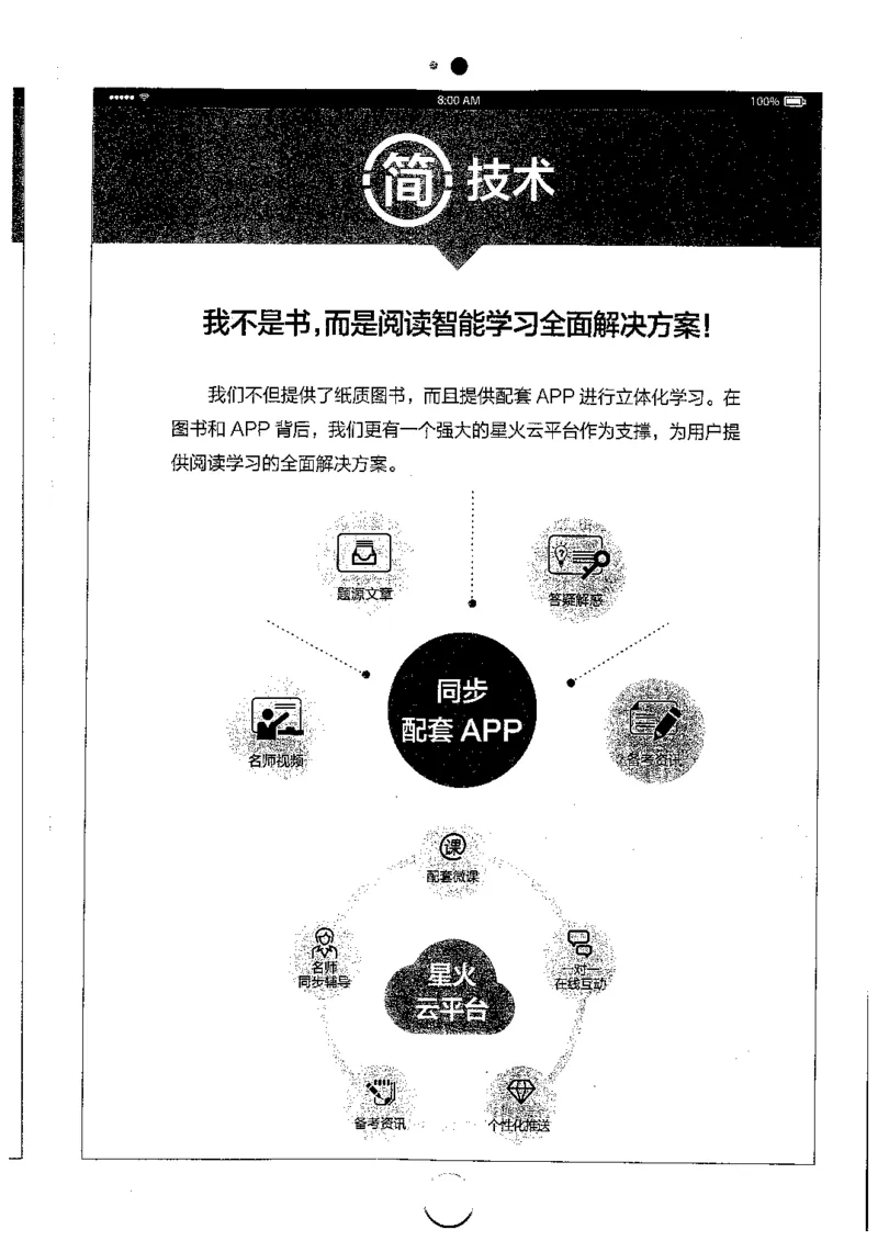 星火简专八阅读黄任_2025专四专八真题及备考资料_2009-2024专八真题+备考资料_专八资料电子书_24专八阅读专题资料_2024专八阅读180篇（星火）