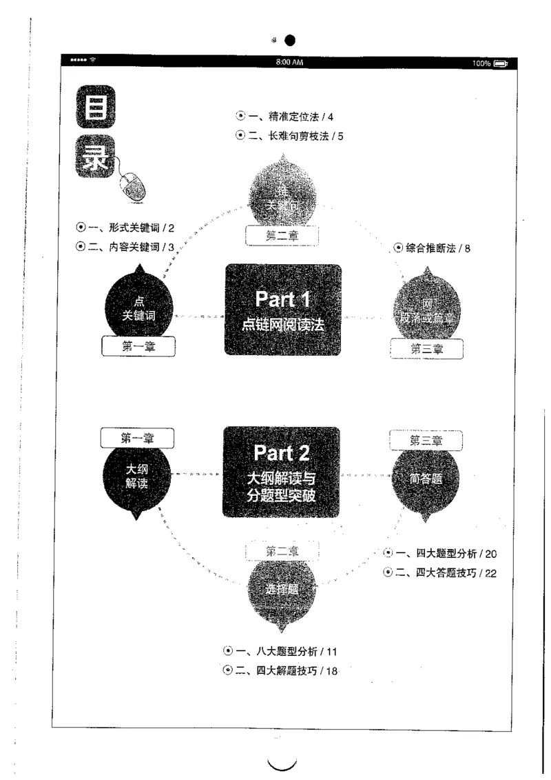 星火简专八阅读黄任_2025专四专八真题及备考资料_2009-2024专八真题+备考资料_专八资料电子书_24专八阅读专题资料_2024专八阅读180篇（星火）