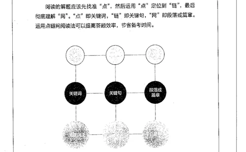 星火简专八阅读黄任_2025专四专八真题及备考资料_2009-2024专八真题+备考资料_专八资料电子书_24专八阅读专题资料_2024专八阅读180篇（星火）