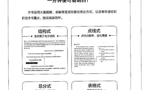 星火简专八阅读黄任_2025专四专八真题及备考资料_2009-2024专八真题+备考资料_专八资料电子书_24专八阅读专题资料_2024专八阅读180篇（星火）