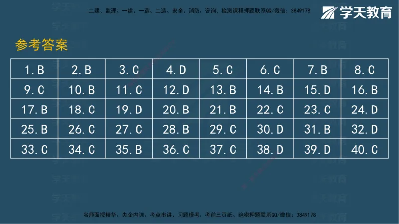 05.2025年监理《土建三控》模考预测（二）参考答案_监理工程师_2025监理工程师_2025年监理工程师SVIP_2025年监理土建控制SVIP_04-冲刺串讲✿考点强化✿小灶集训_--配套讲义--