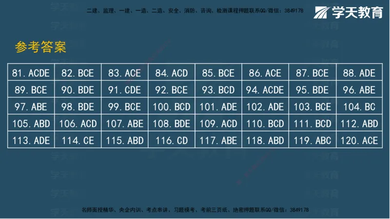 05.2025年监理《土建三控》模考预测（二）参考答案_监理工程师_2025监理工程师_2025年监理工程师SVIP_2025年监理土建控制SVIP_04-冲刺串讲✿考点强化✿小灶集训_--配套讲义--