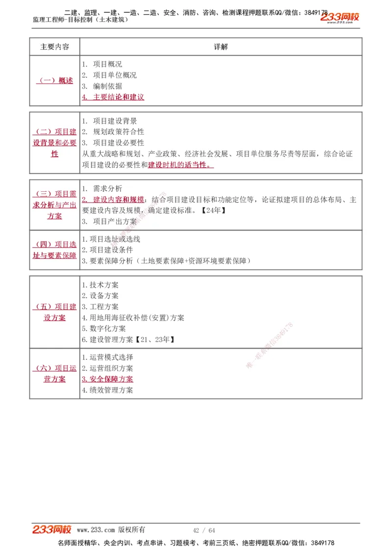 1-20_监理工程师_2025监理工程师_2025年监理工程师SVIP_2025年监理土建控制SVIP_02-基础精讲✿高端面授✿深度强化_11-控制《教材精讲班》江凌俊233_投资