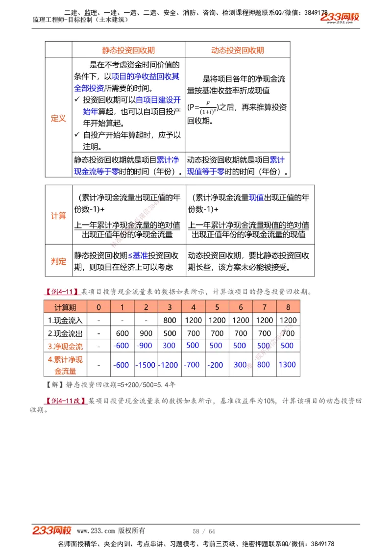 1-20_监理工程师_2025监理工程师_2025年监理工程师SVIP_2025年监理土建控制SVIP_02-基础精讲✿高端面授✿深度强化_11-控制《教材精讲班》江凌俊233_投资