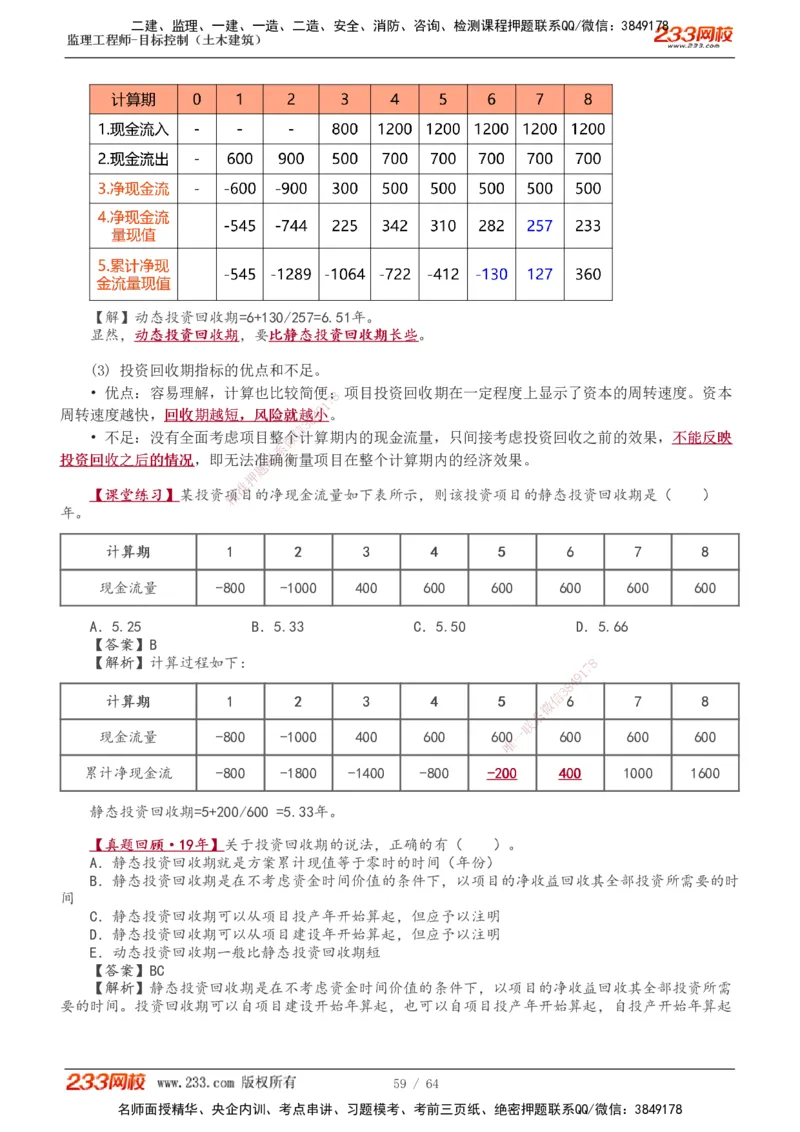 1-20_监理工程师_2025监理工程师_2025年监理工程师SVIP_2025年监理土建控制SVIP_02-基础精讲✿高端面授✿深度强化_11-控制《教材精讲班》江凌俊233_投资