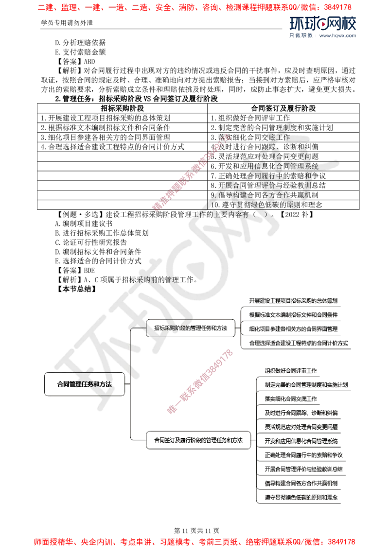 01.导学及第一章第一节合同管理任务和方法_监理工程师_2025监理工程师_2025年监理工程师SVIP_2025年监理合同管理SVIP_02-基础精讲✿高端面授✿深度强化