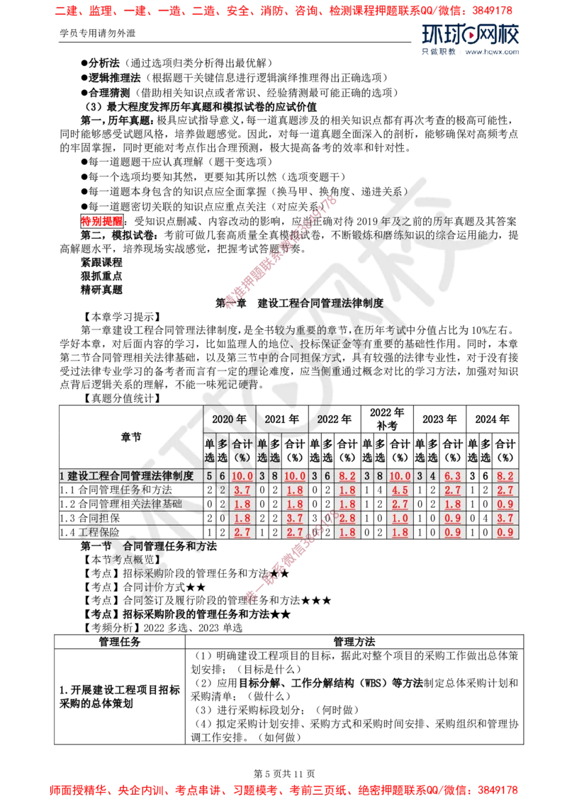 01.导学及第一章第一节合同管理任务和方法_监理工程师_2025监理工程师_2025年监理工程师SVIP_2025年监理合同管理SVIP_02-基础精讲✿高端面授✿深度强化