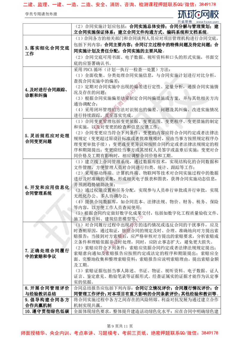 01.导学及第一章第一节合同管理任务和方法_监理工程师_2025监理工程师_2025年监理工程师SVIP_2025年监理合同管理SVIP_02-基础精讲✿高端面授✿深度强化