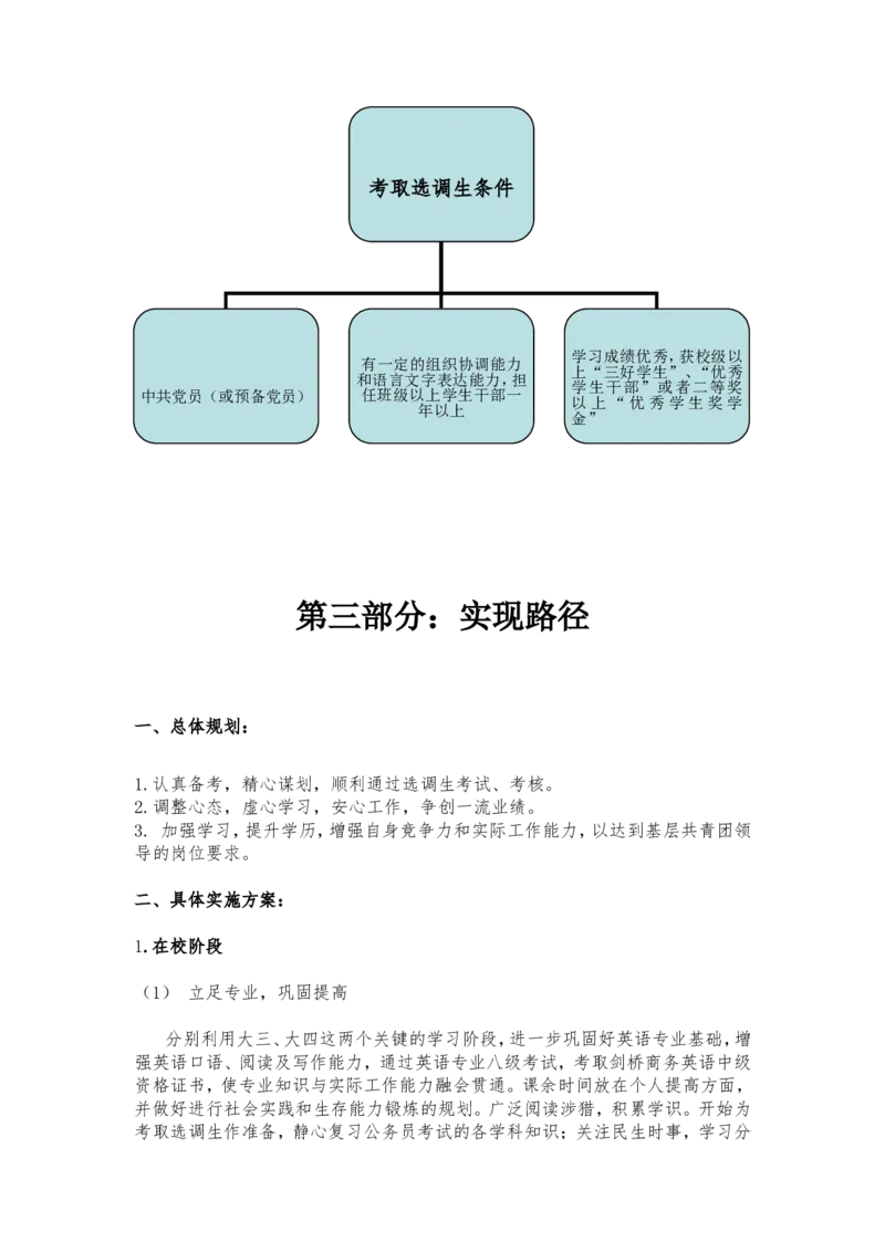 物流十年职业生涯规划书_E6-职业规划_53物流专业
