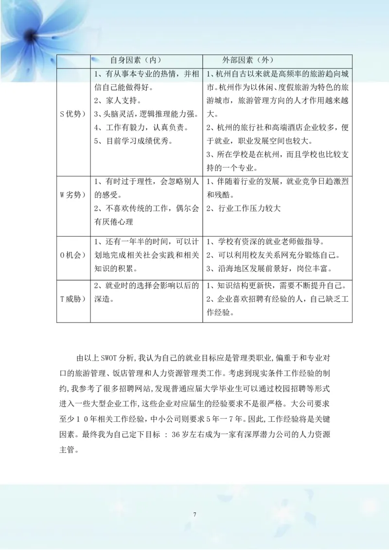 职业生涯规划书-旅游管理专业_E6-职业规划_49旅游管理专业