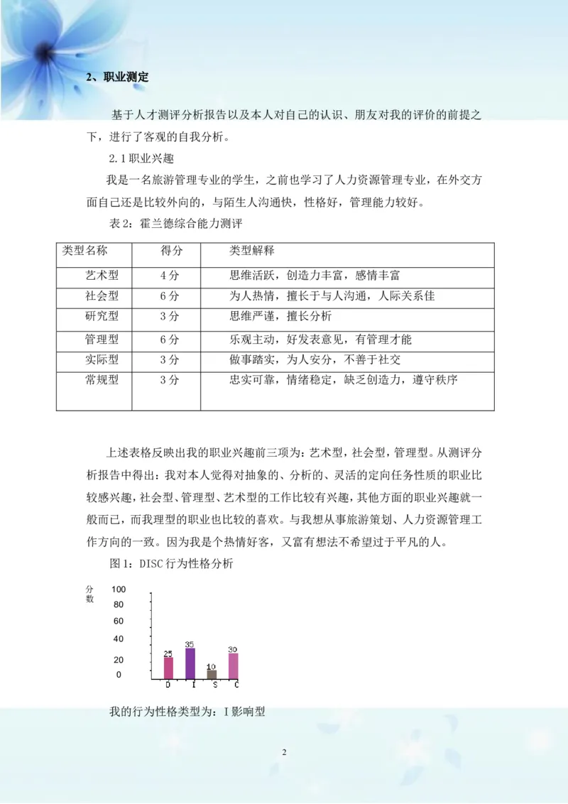 职业生涯规划书-旅游管理专业_E6-职业规划_49旅游管理专业