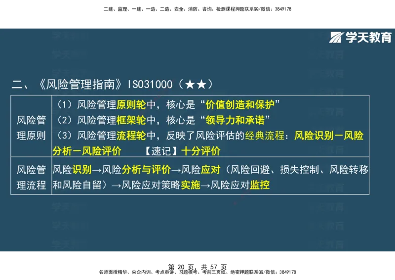 05.2025年监理《概论》第九-十一章观看版_监理工程师_2025监理工程师_2025年监理工程师SVIP_2025年监理概论法规SVIP_02-基础精讲✿高端面授✿深度强化_--配套讲义--