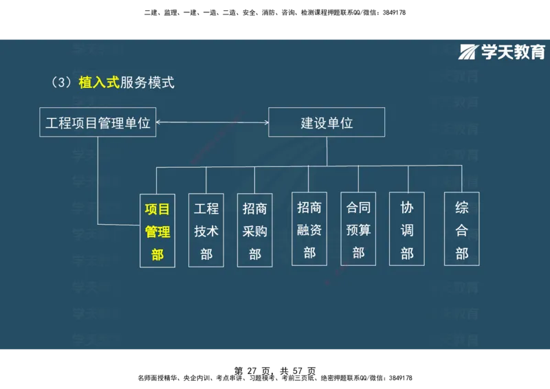 05.2025年监理《概论》第九-十一章观看版_监理工程师_2025监理工程师_2025年监理工程师SVIP_2025年监理概论法规SVIP_02-基础精讲✿高端面授✿深度强化_--配套讲义--