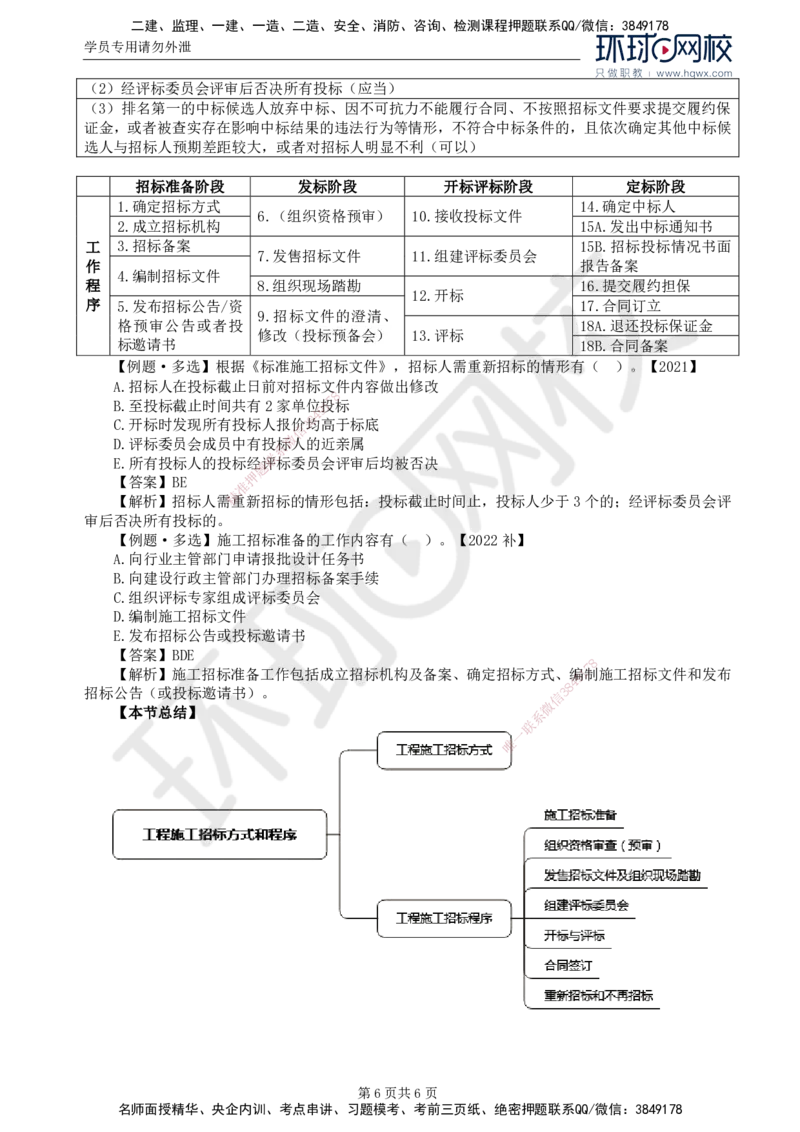 13.第三章第一节工程施工招标方式和程序（二）_监理工程师_2025监理工程师_2025年监理工程师SVIP_2025年监理合同管理SVIP_02-基础精讲✿高端面授✿深度强化