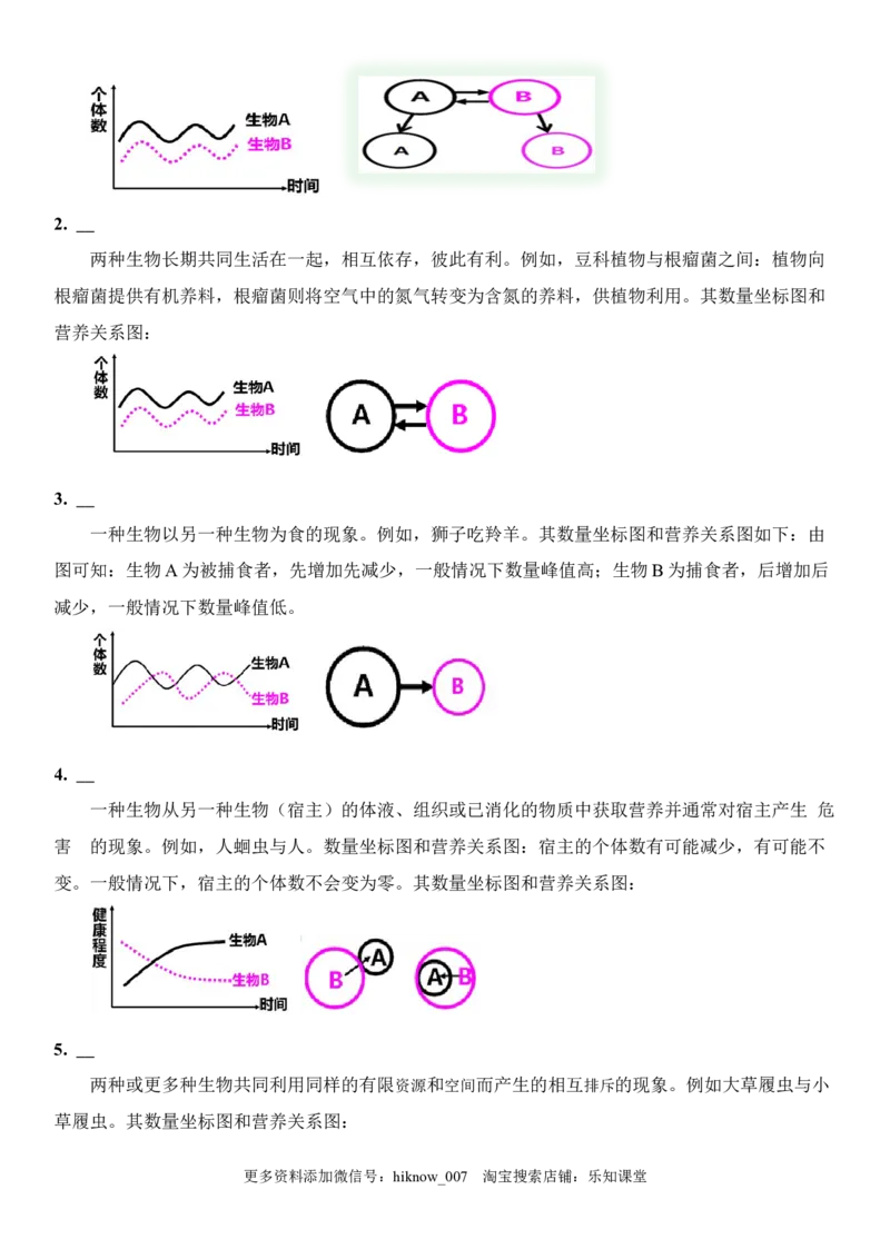 2.1群落的结构（原卷版）_E015高中全科试卷_生物试题_选修2_2.同步练习_1.课后培优练2023年_2.1+群落的结构-2022-2023学年高二生物课后培优分级练（人教版2019选择性必修2）