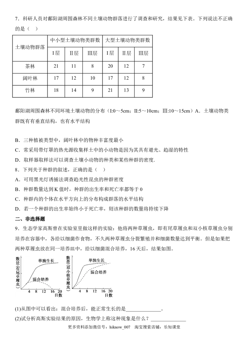 2.1群落的结构（原卷版）_E015高中全科试卷_生物试题_选修2_2.同步练习_1.课后培优练2023年_2.1+群落的结构-2022-2023学年高二生物课后培优分级练（人教版2019选择性必修2）