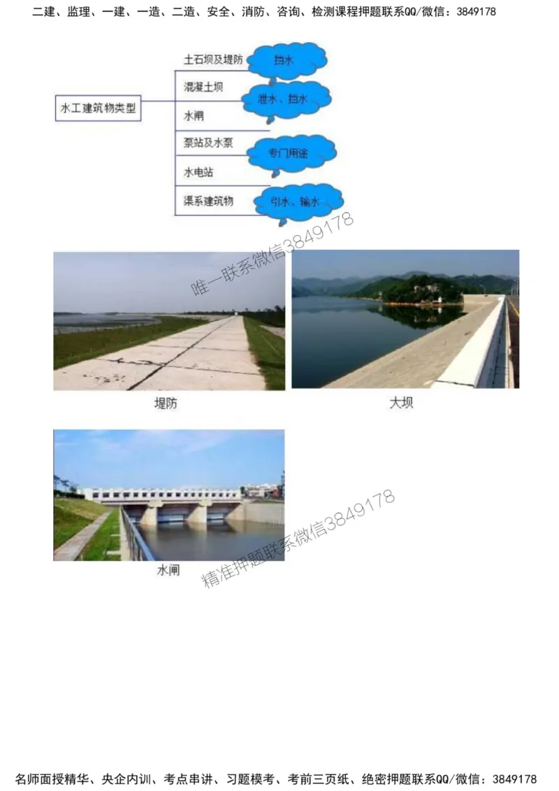 01-拓展章-水利工程认知（一）_监理工程师_2025监理工程师_2025年监理工程师SVIP_2025年监理水利案例SVIP_02-基础精讲✿高端面授✿深度强化_讲义