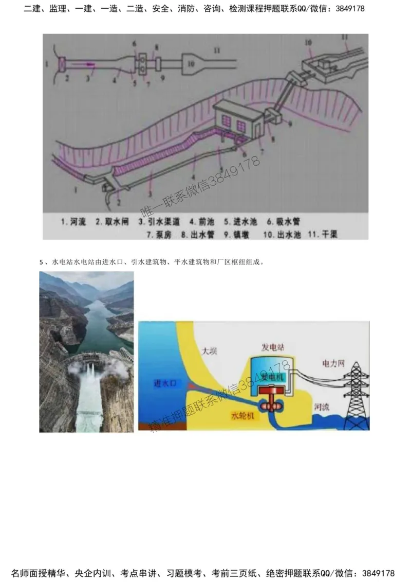 01-拓展章-水利工程认知（一）_监理工程师_2025监理工程师_2025年监理工程师SVIP_2025年监理水利案例SVIP_02-基础精讲✿高端面授✿深度强化_讲义