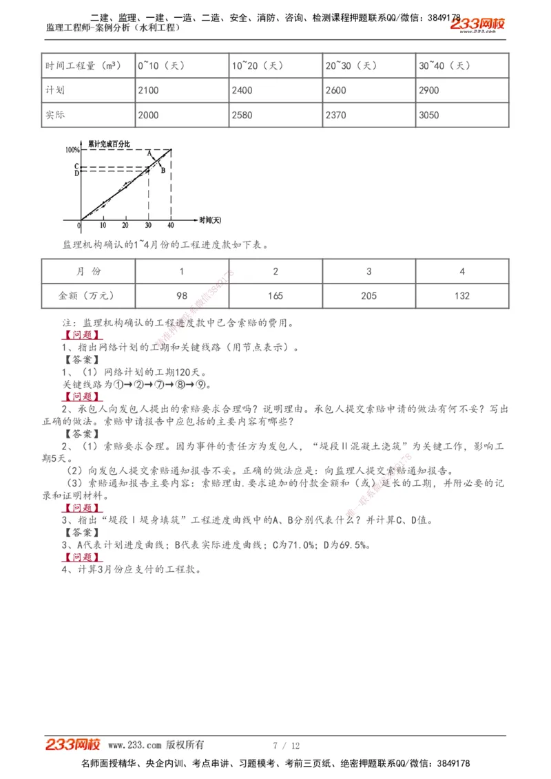 1-4_监理工程师_2025监理工程师_2025年监理工程师SVIP_2025年监理水利案例SVIP_03-习题精析✿实战特训✿模考通关_10-水利案例《模考金题班》王欣233