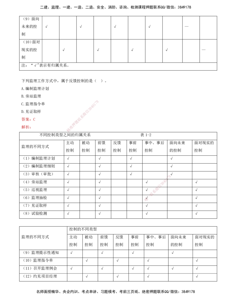 01-第一讲-基础篇_监理工程师_2025监理工程师_2025年监理工程师SVIP_2025年监理交通控制SVIP_03-习题精析✿实战特训✿模考通关_07-交通控制《习题解析班》孙媛媛XSW_基础篇
