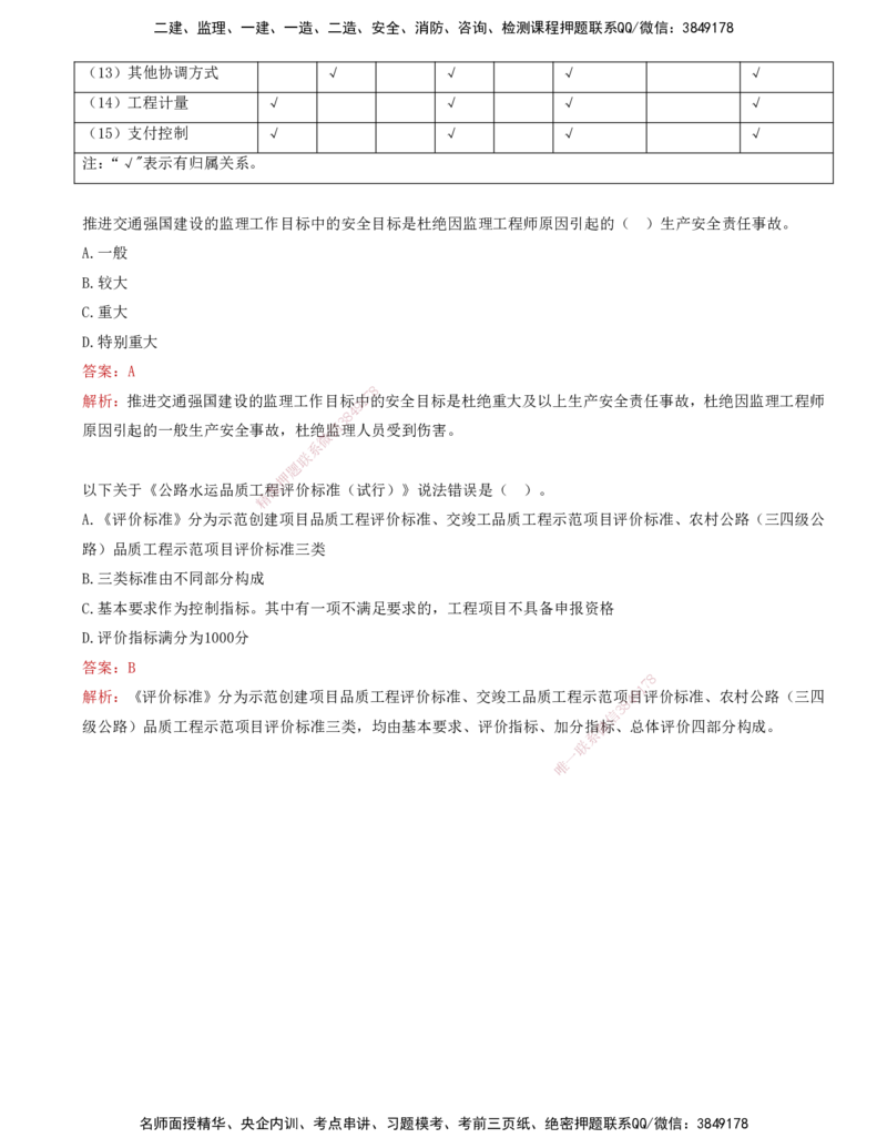 01-第一讲-基础篇_监理工程师_2025监理工程师_2025年监理工程师SVIP_2025年监理交通控制SVIP_03-习题精析✿实战特训✿模考通关_07-交通控制《习题解析班》孙媛媛XSW_基础篇