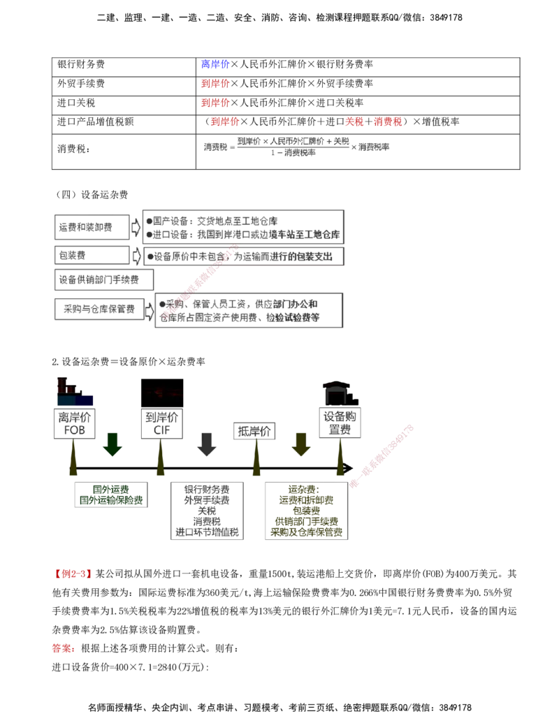 03-投资控制第二章-建设工程投资构成（二）_监理工程师_2025监理工程师_2025年监理工程师SVIP_2025年监理土建控制SVIP_04-冲刺串讲✿考点强化✿小灶集训_讲义