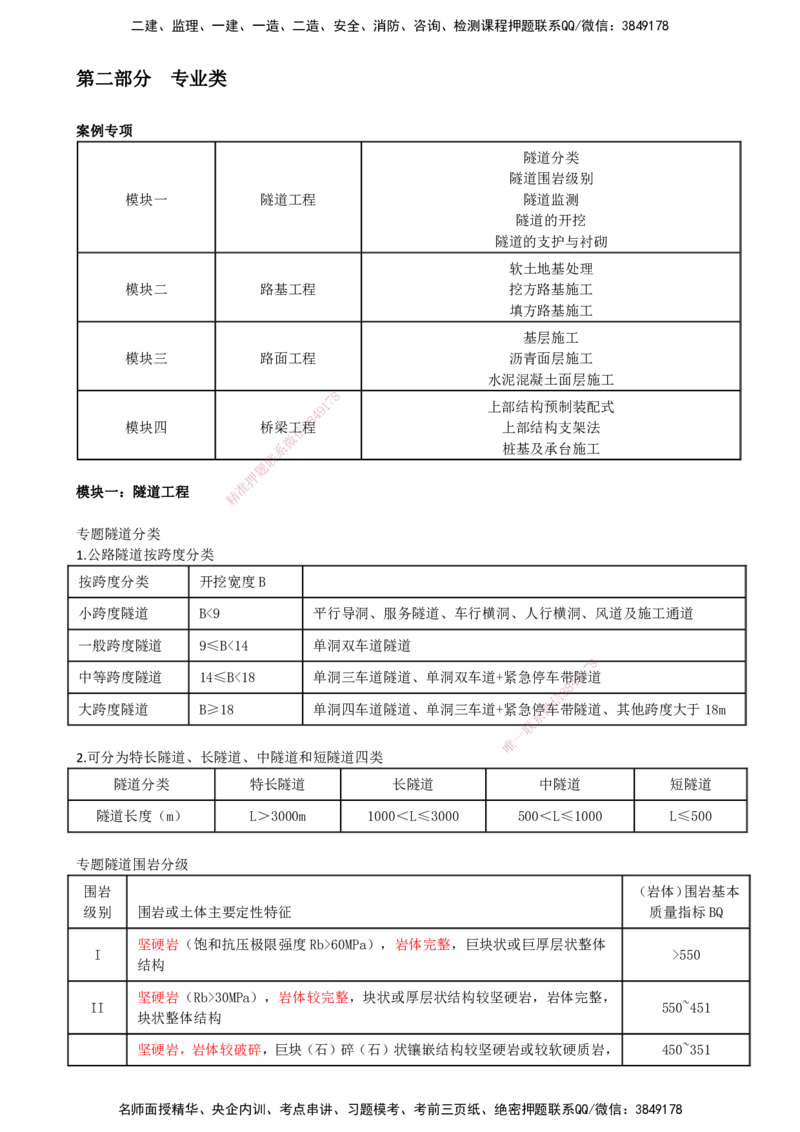 09-第二部分-模块一-隧道工程（一）_监理工程师_2025监理工程师_2025年监理工程师SVIP_2025年监理交通案例SVIP_04-冲刺串讲✿考点强化✿小灶集训_讲义