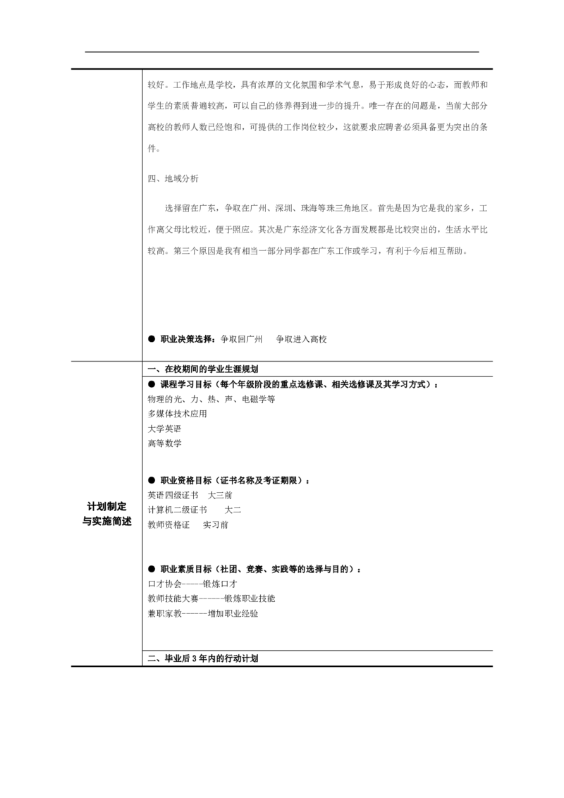 物理系师范生大学生职业规划书_E6-职业规划_73物理专业