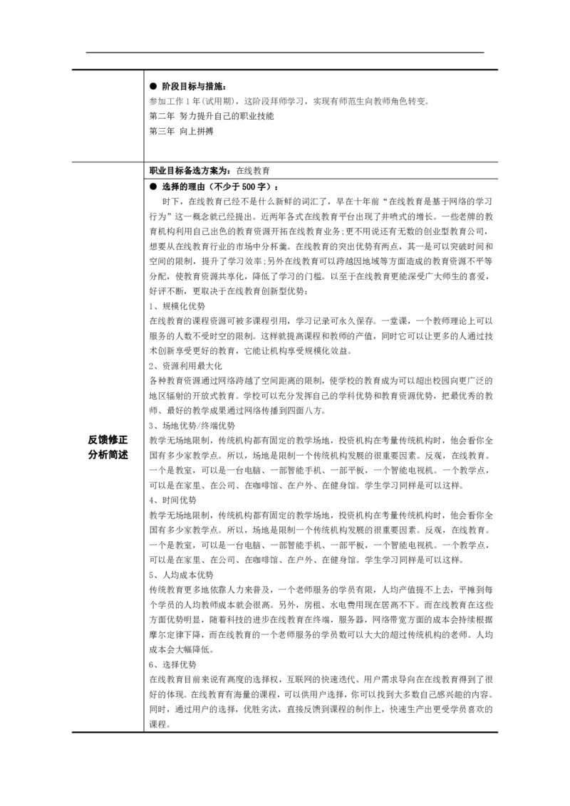 物理系师范生大学生职业规划书_E6-职业规划_73物理专业