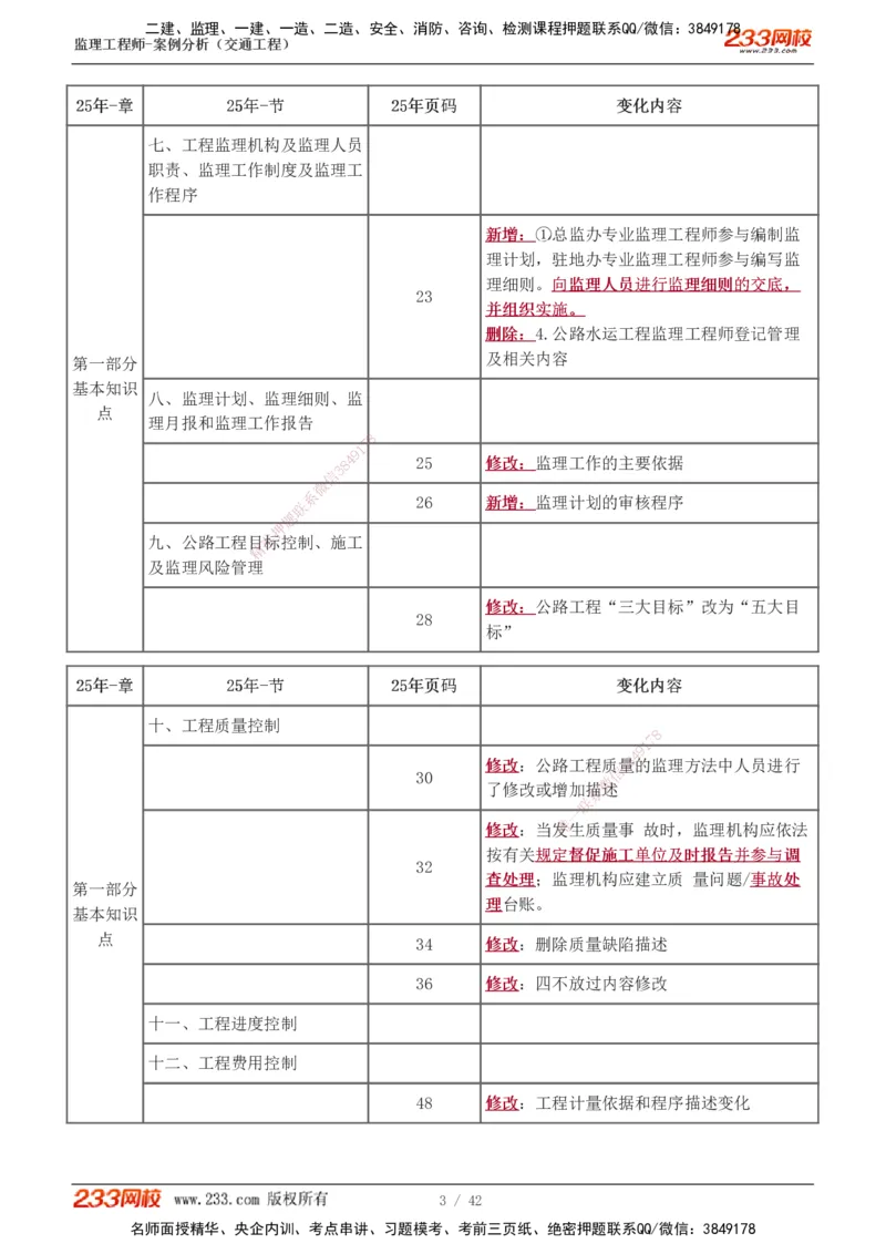 1-5_监理工程师_2025监理工程师_2025年监理工程师SVIP_2025年监理交通案例SVIP_02-基础精讲✿高端面授✿深度强化_07-交通案例《教材精讲班》甘森233