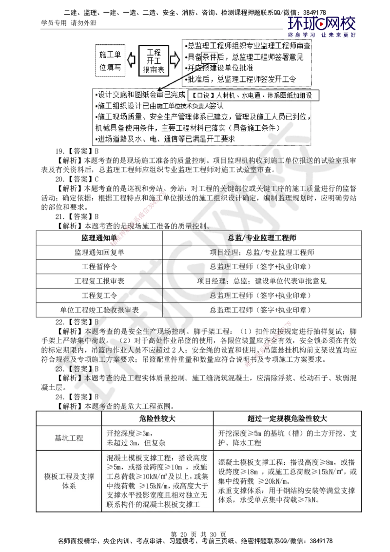01.2025年监理土建目标控制第1讲万人模考一_监理工程师_2025监理工程师_2025年监理工程师SVIP_2025年监理土建控制SVIP_03-习题精析✿实战特训✿模考通关_万人模考一