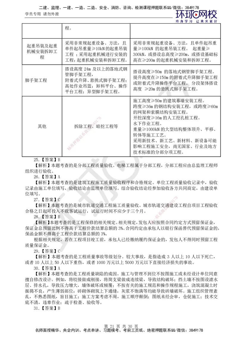 01.2025年监理土建目标控制第1讲万人模考一_监理工程师_2025监理工程师_2025年监理工程师SVIP_2025年监理土建控制SVIP_03-习题精析✿实战特训✿模考通关_万人模考一