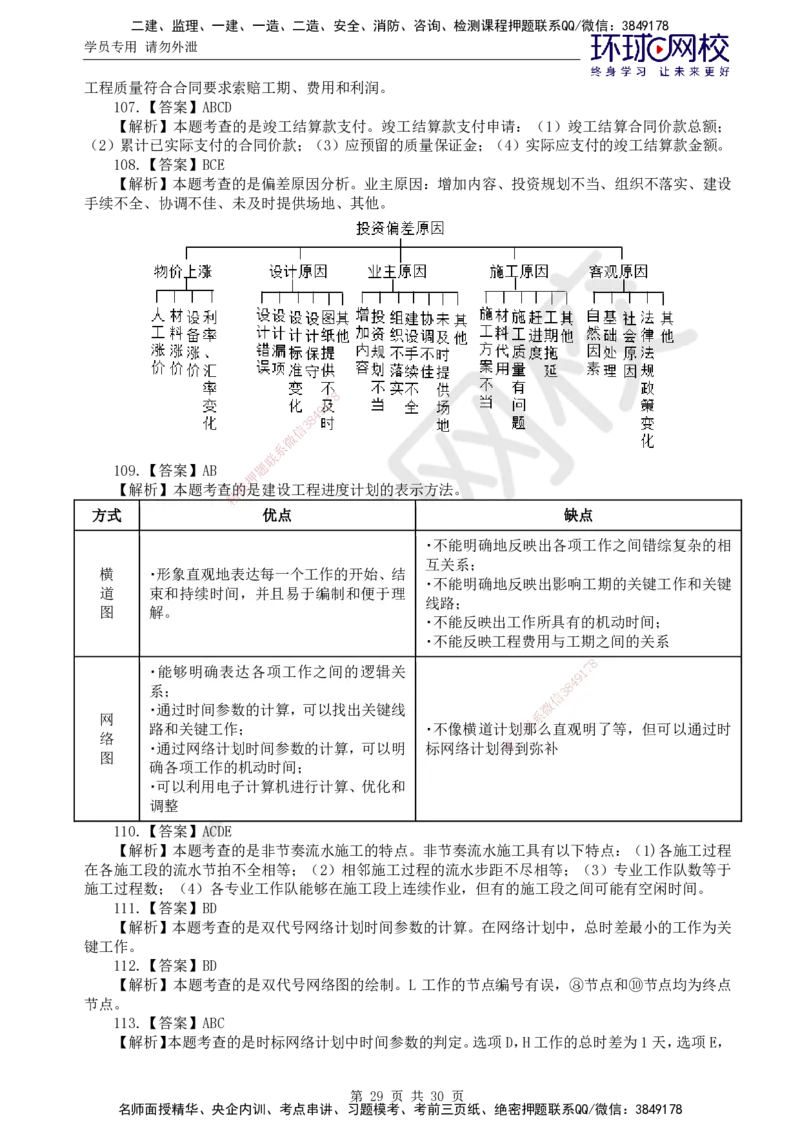 01.2025年监理土建目标控制第1讲万人模考一_监理工程师_2025监理工程师_2025年监理工程师SVIP_2025年监理土建控制SVIP_03-习题精析✿实战特训✿模考通关_万人模考一