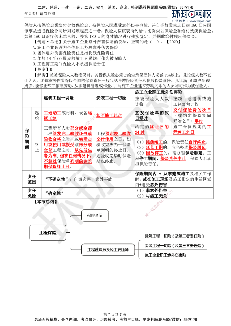 07.第一章第四节工程保险_监理工程师_2025监理工程师_2025年监理工程师SVIP_2025年监理合同管理SVIP_02-基础精讲✿高端面授✿深度强化_04-合同《考点精讲班》沈磊HQ推荐