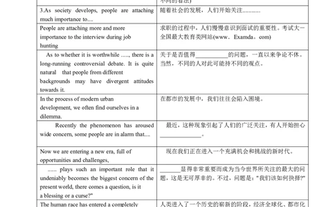 星星&middot;独家资料包作文-实用分类模板_英语四六级整合_英语四六级真题版本二此版为主此文件夹会持续更新_四六级单词汇总_四级单词_赠四六级加油包